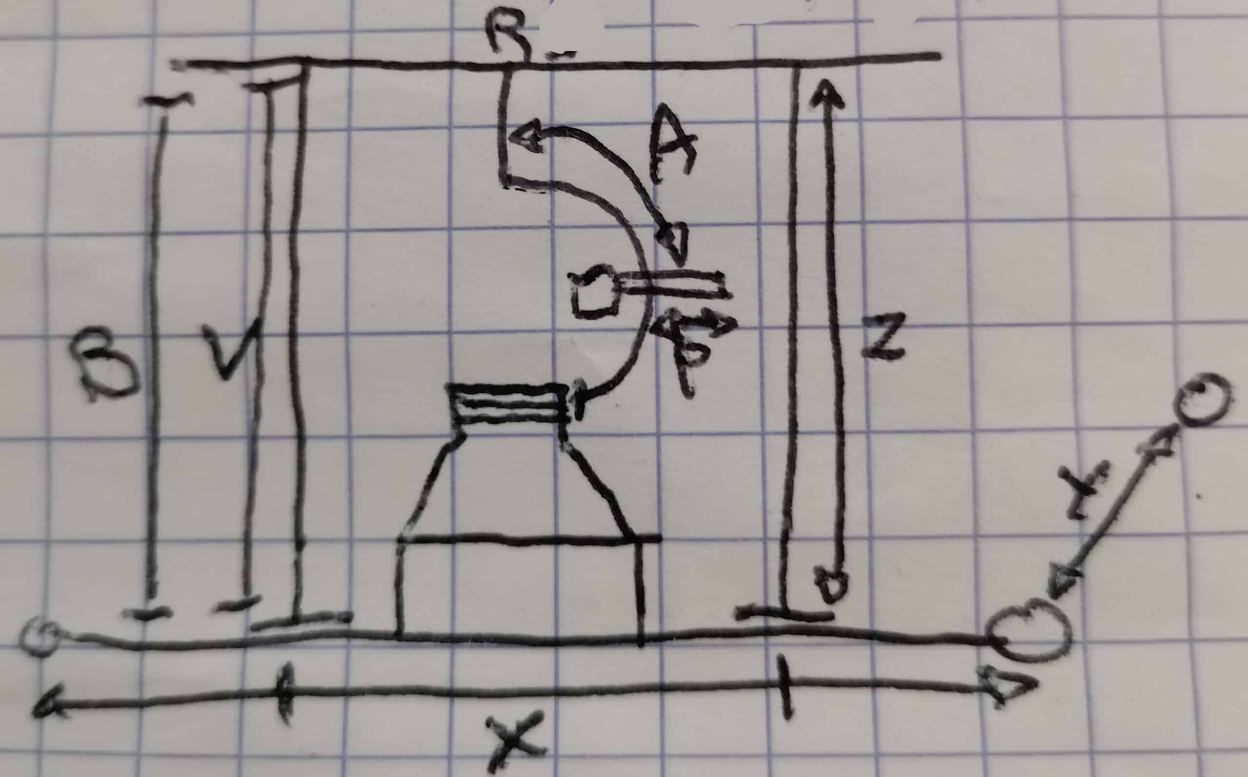 Schéma de conception d'un appareil de prise de photos produit 3d